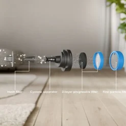 Electrolux Clean 600 sladdlös skaftdammsugare