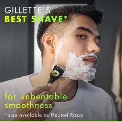 Gillette Labs rakblad