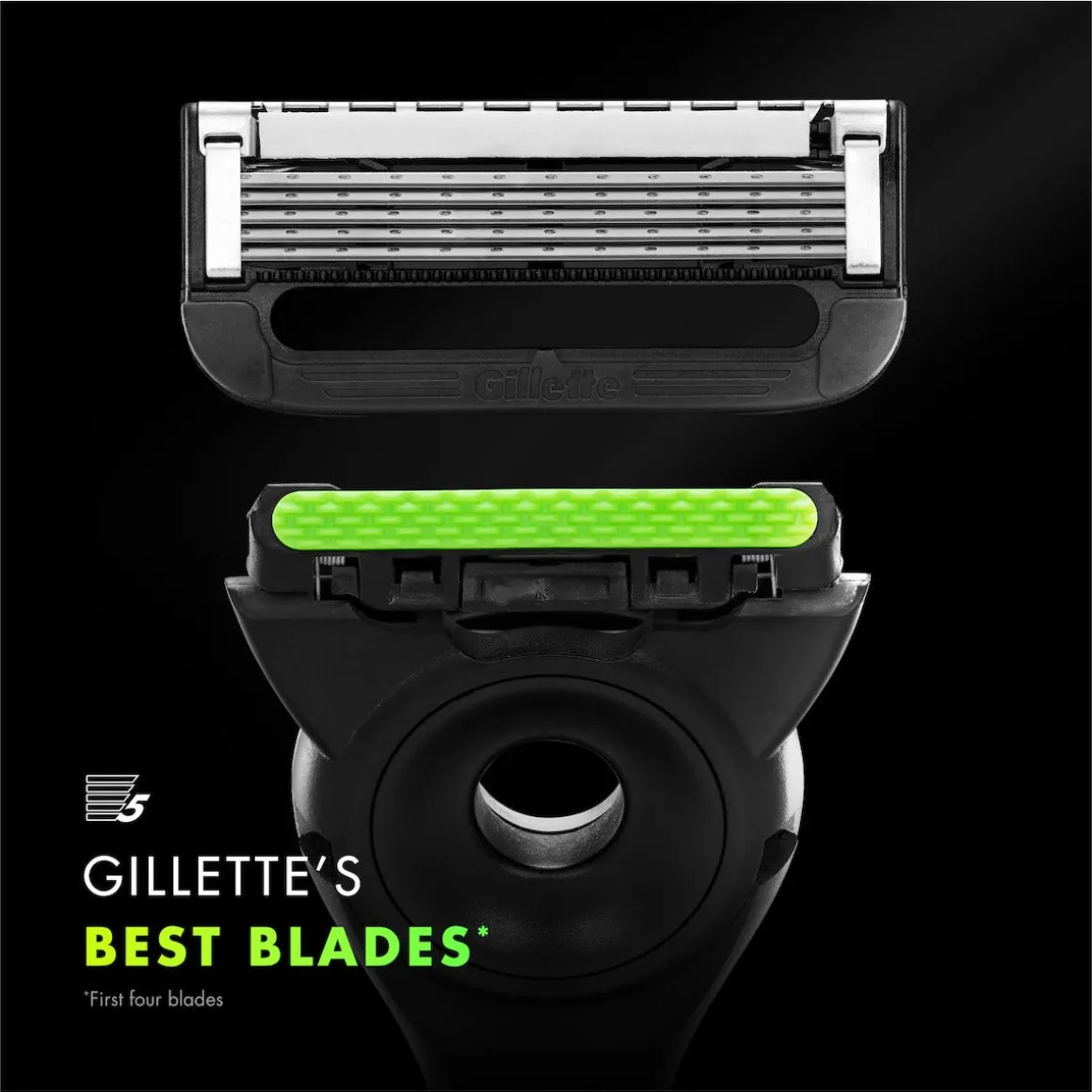 Gillette Labs rakblad