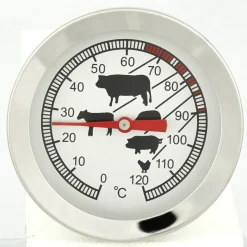 Stektermometer