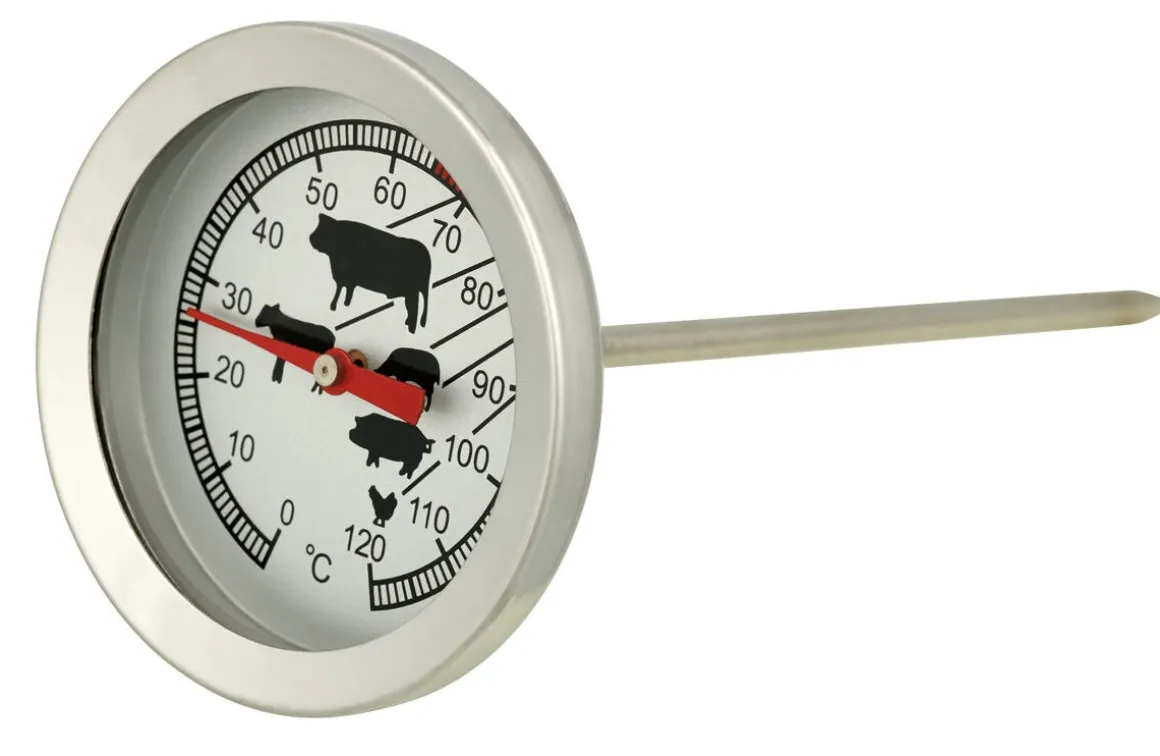 Stektermometer