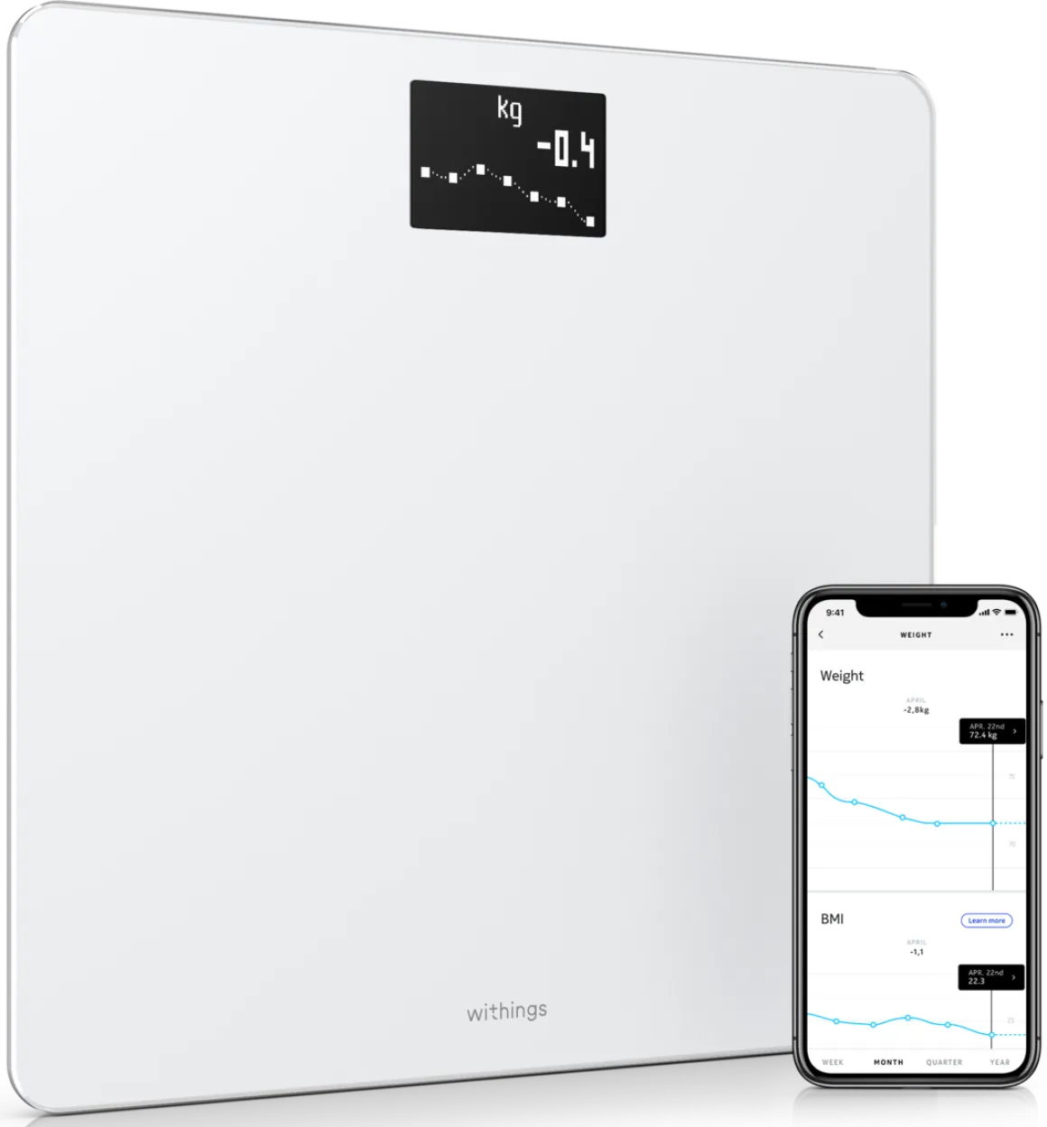 Withings Wi-Fi Body, personvåg